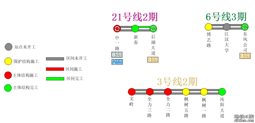 武汉地铁线路建设情况2025