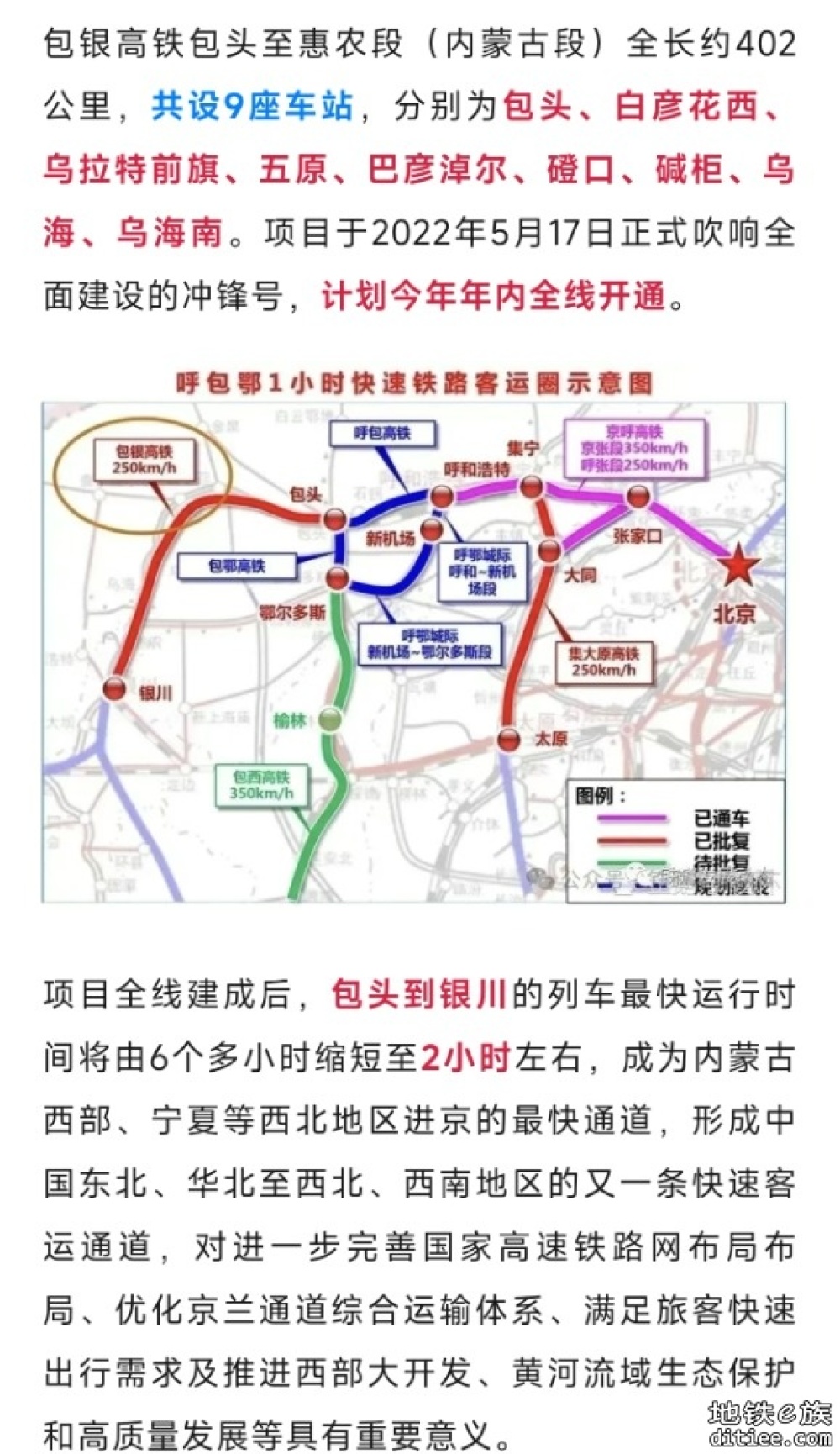 这条高铁，最新进展