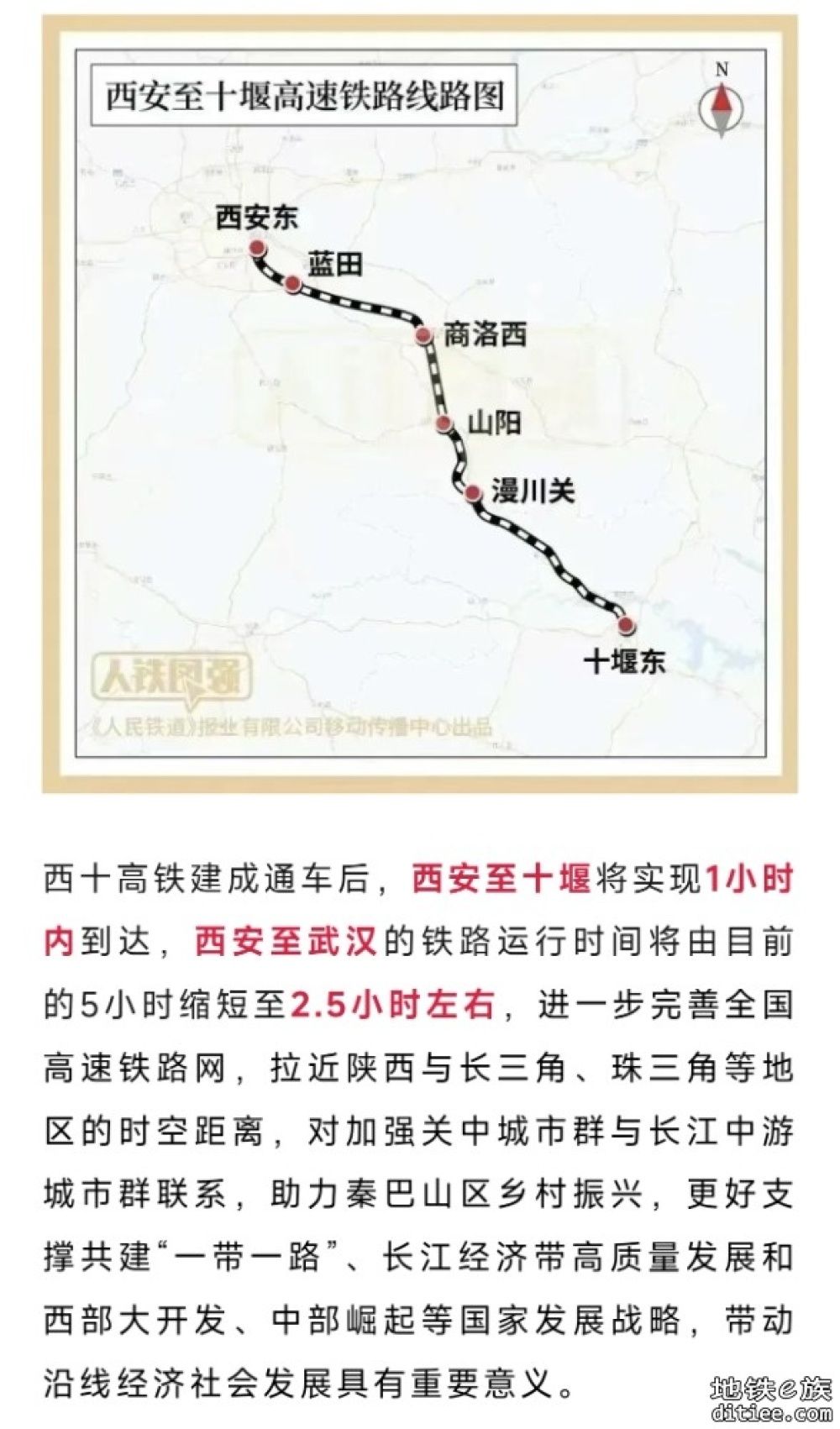 全线架梁完工！这条高铁，迎重大进展