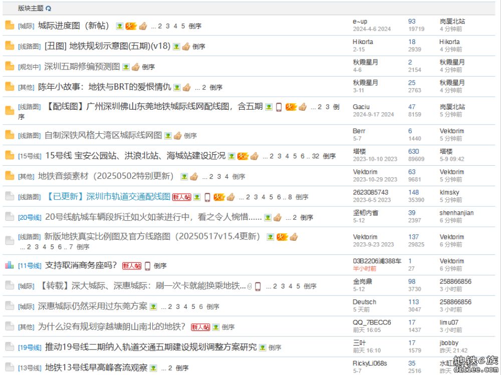 建议取消支持/反对顶贴