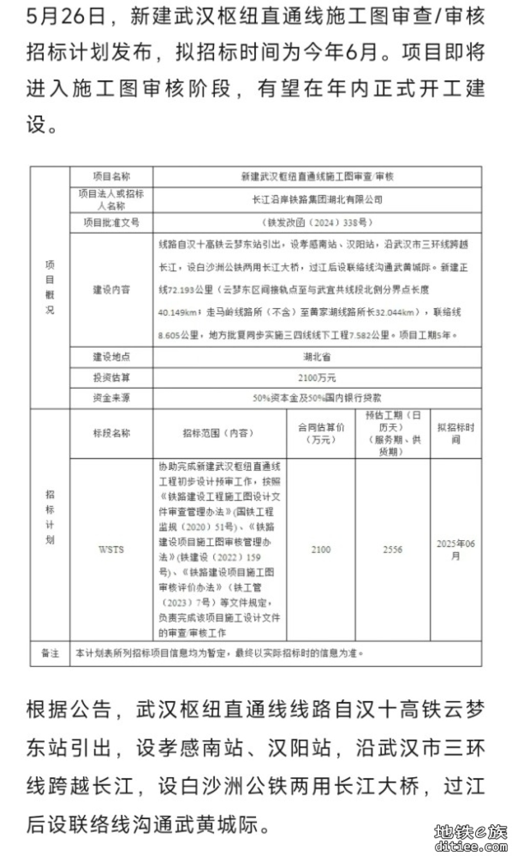 这条高铁直通线，开工更进一步