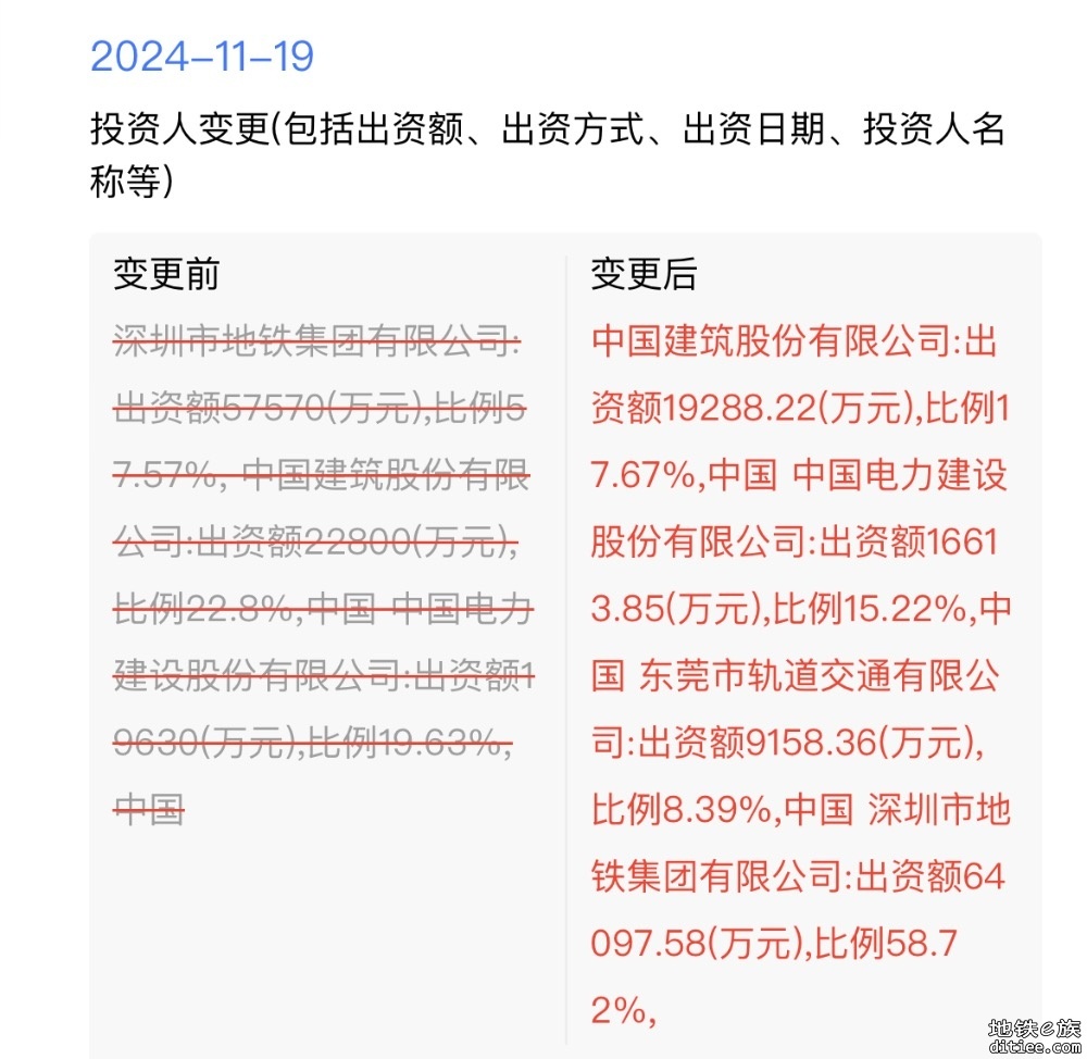 深惠城际仍然采用过东莞方案