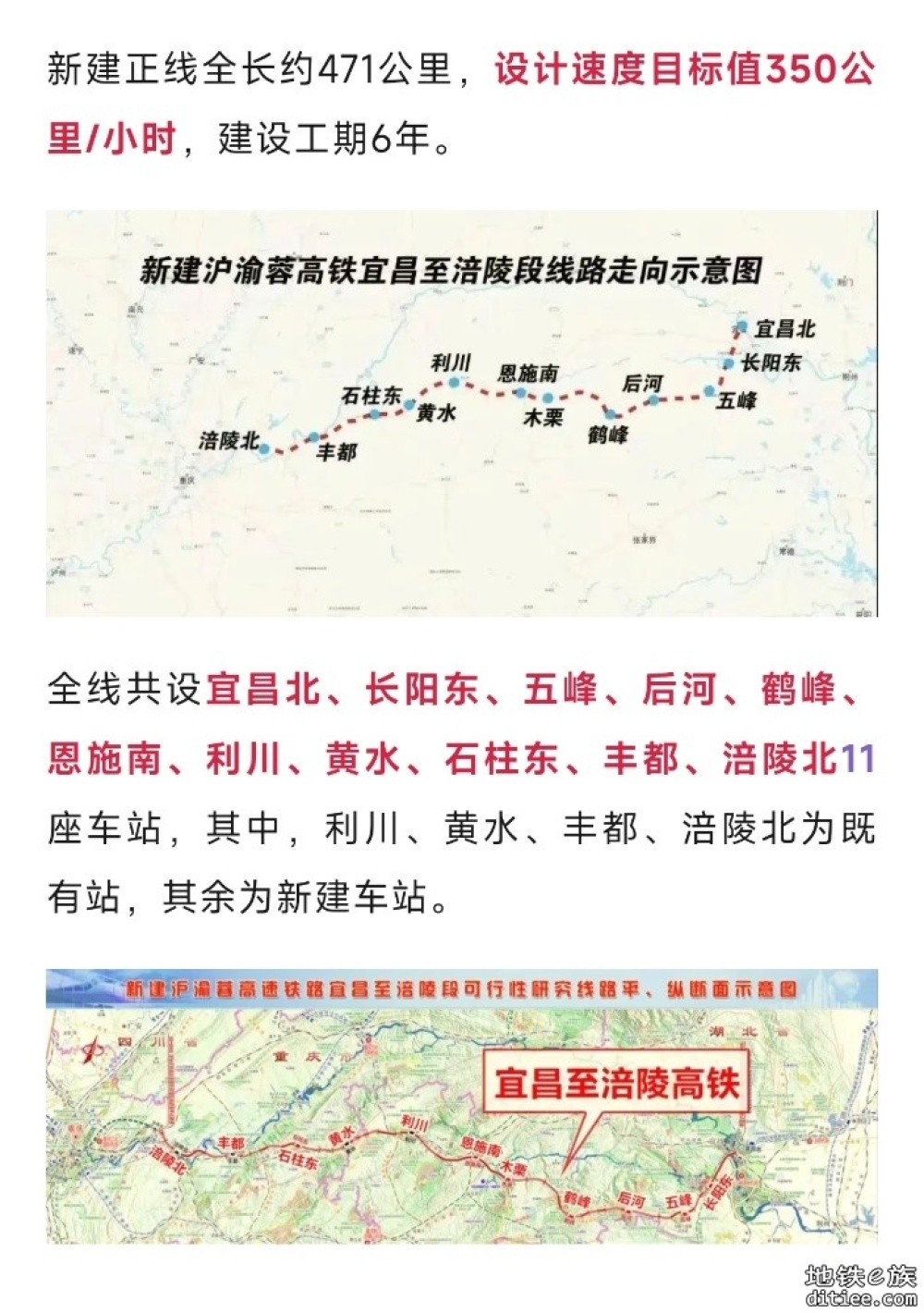 这条高铁，全线隧道进入主体施工阶段