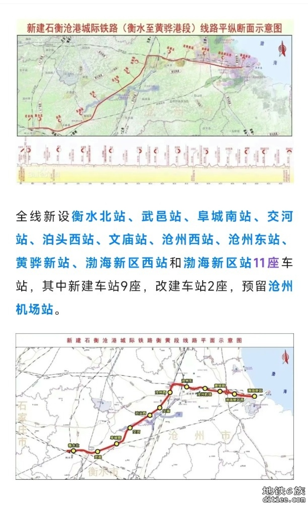 全面启动！这条高铁，最新消息
