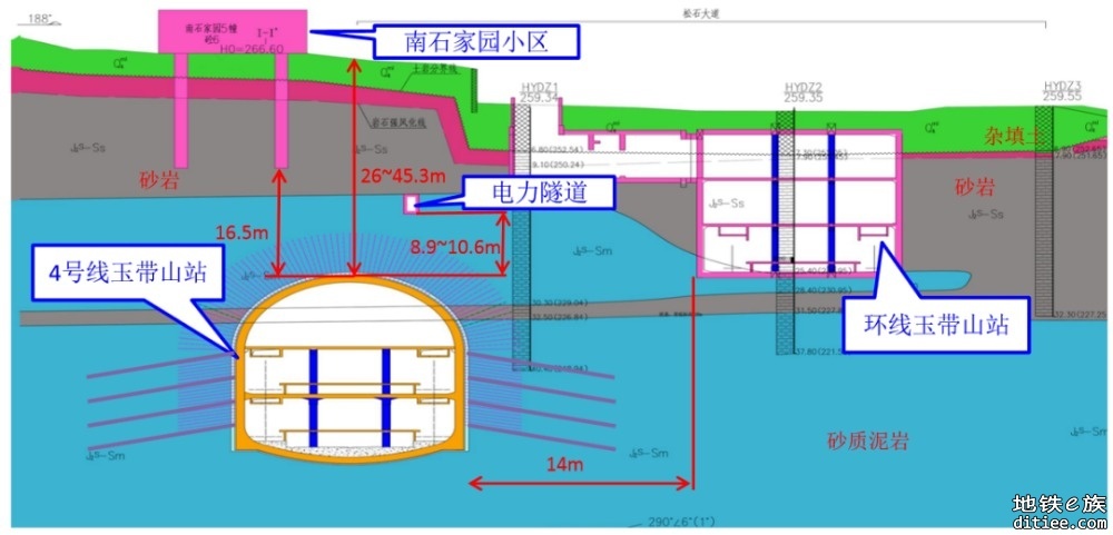 重庆地铁4号线玉带山站主体完工并完成移交！