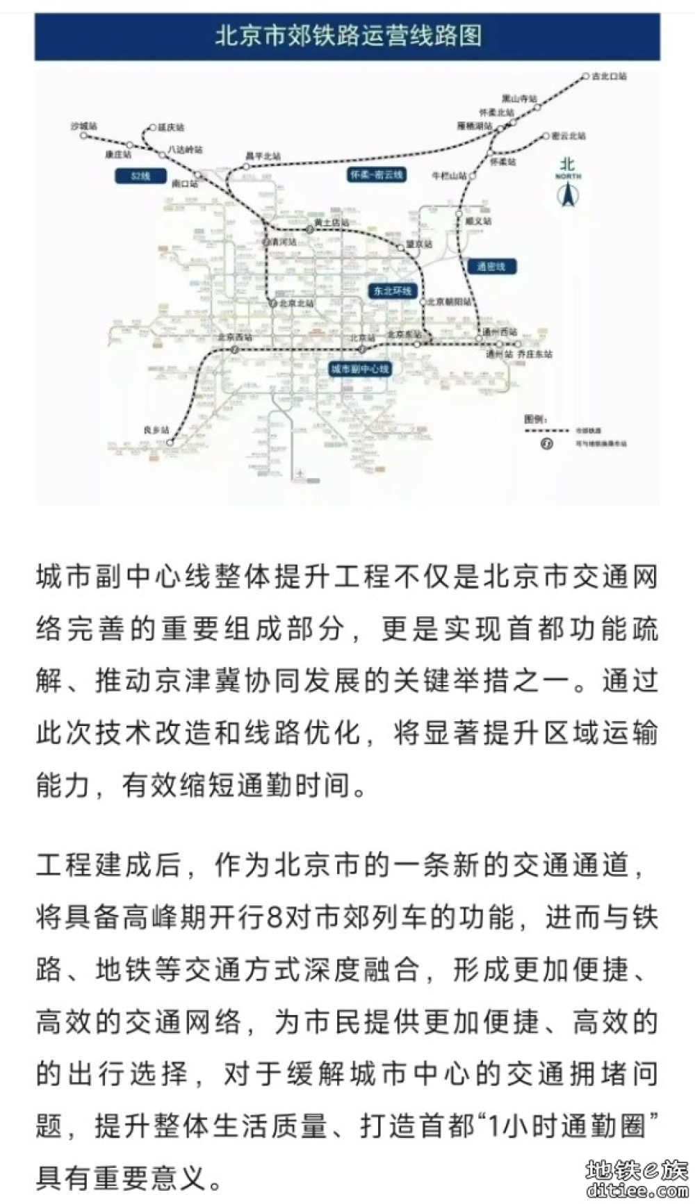 浇筑完成！北京市郊铁路城市副中心线，最新进展