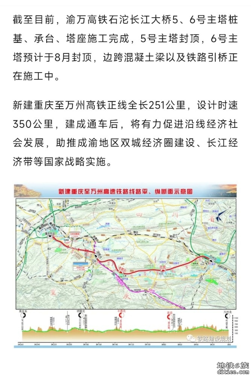 时速350公里渝万高铁，工程重大进展！