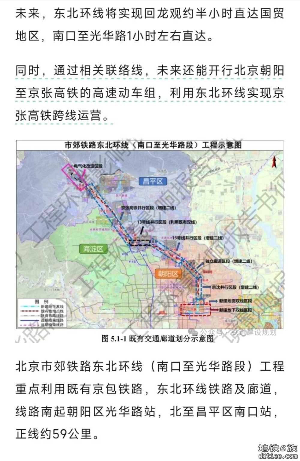 北京铁路东北环线改造，即将开工！