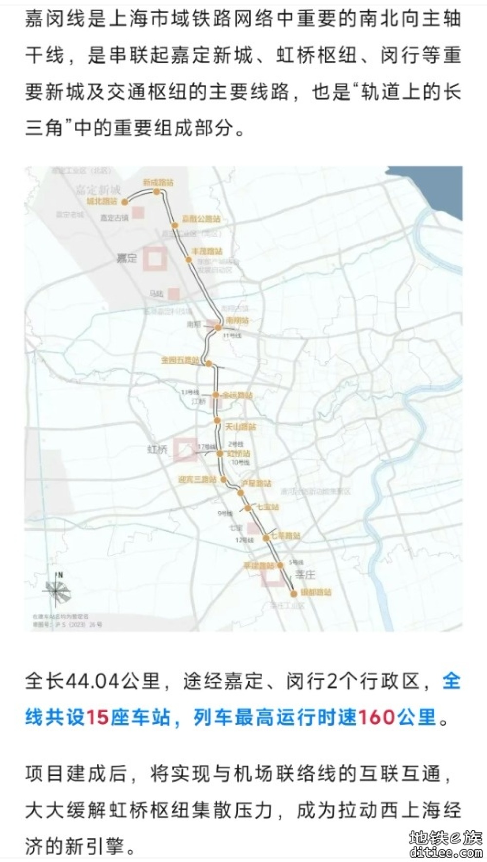 这条市域铁路，最新消息
