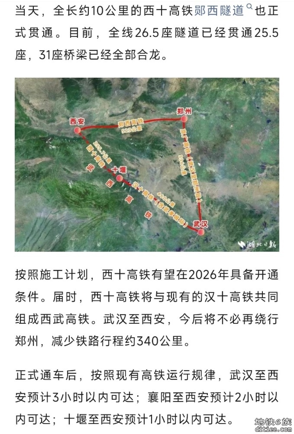 西十高铁重大进展，冲刺明年开通