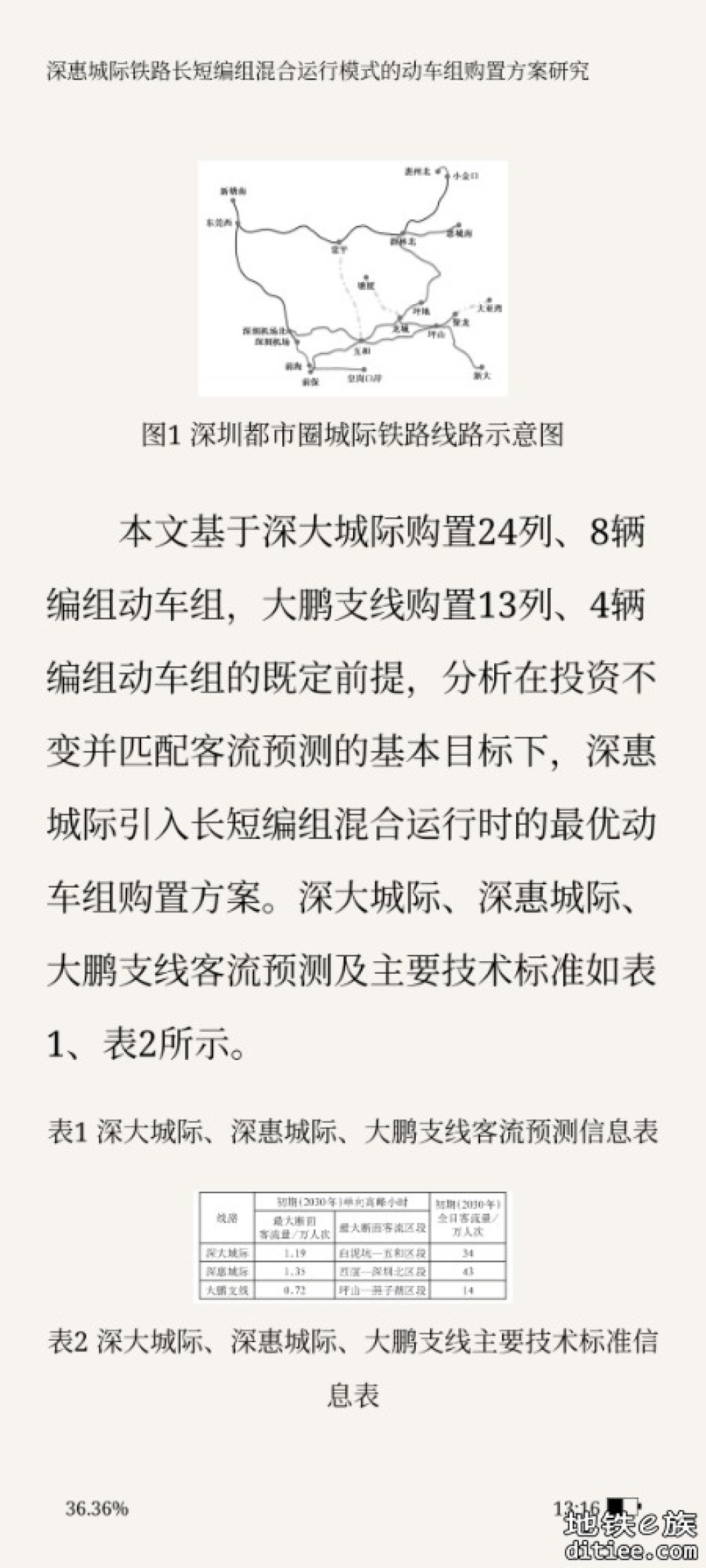 深惠城际铁路长短编组混合运行模式的 动车组购置方案研究