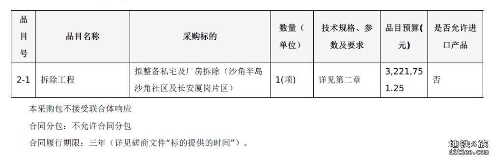 沙角半岛私宅、工厂加速拆除