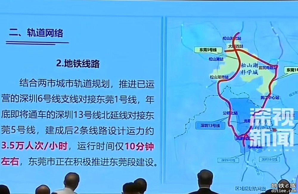 光明科学城与松山湖科学城地铁对接图