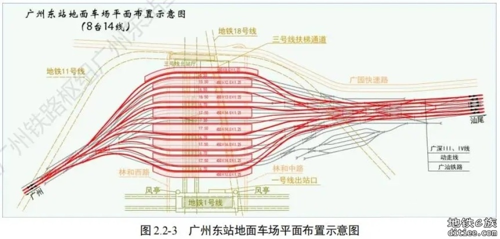大湾区再添超级枢纽，广州东站即将启动改造升级！