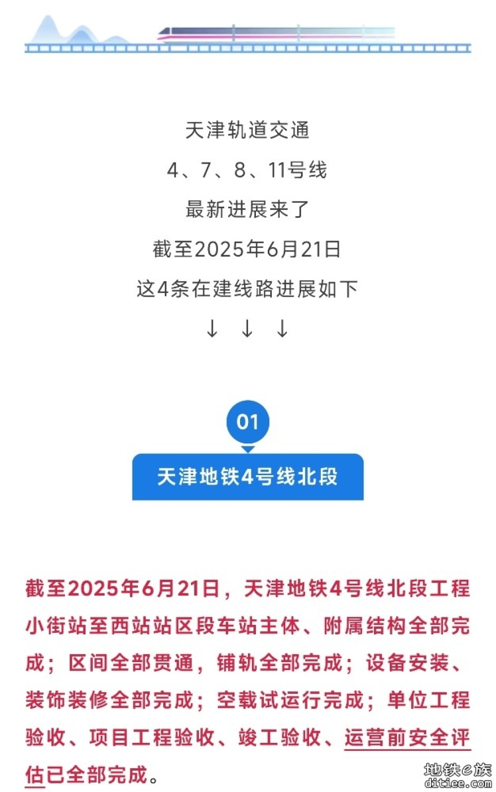 天津地铁4号线、7号线、8号线、11号线，最新进展