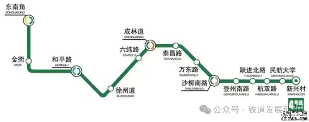 天津地铁4号线、7号线、8号线、11号线，最新进展