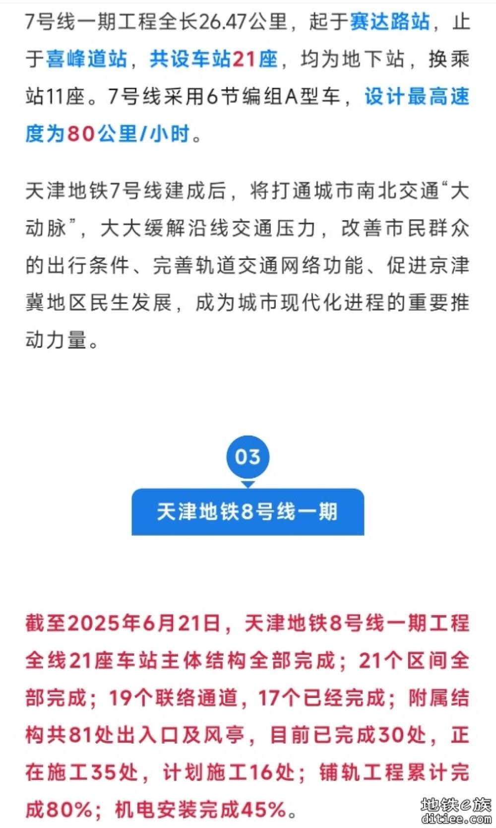 天津地铁4号线、7号线、8号线、11号线，最新进展