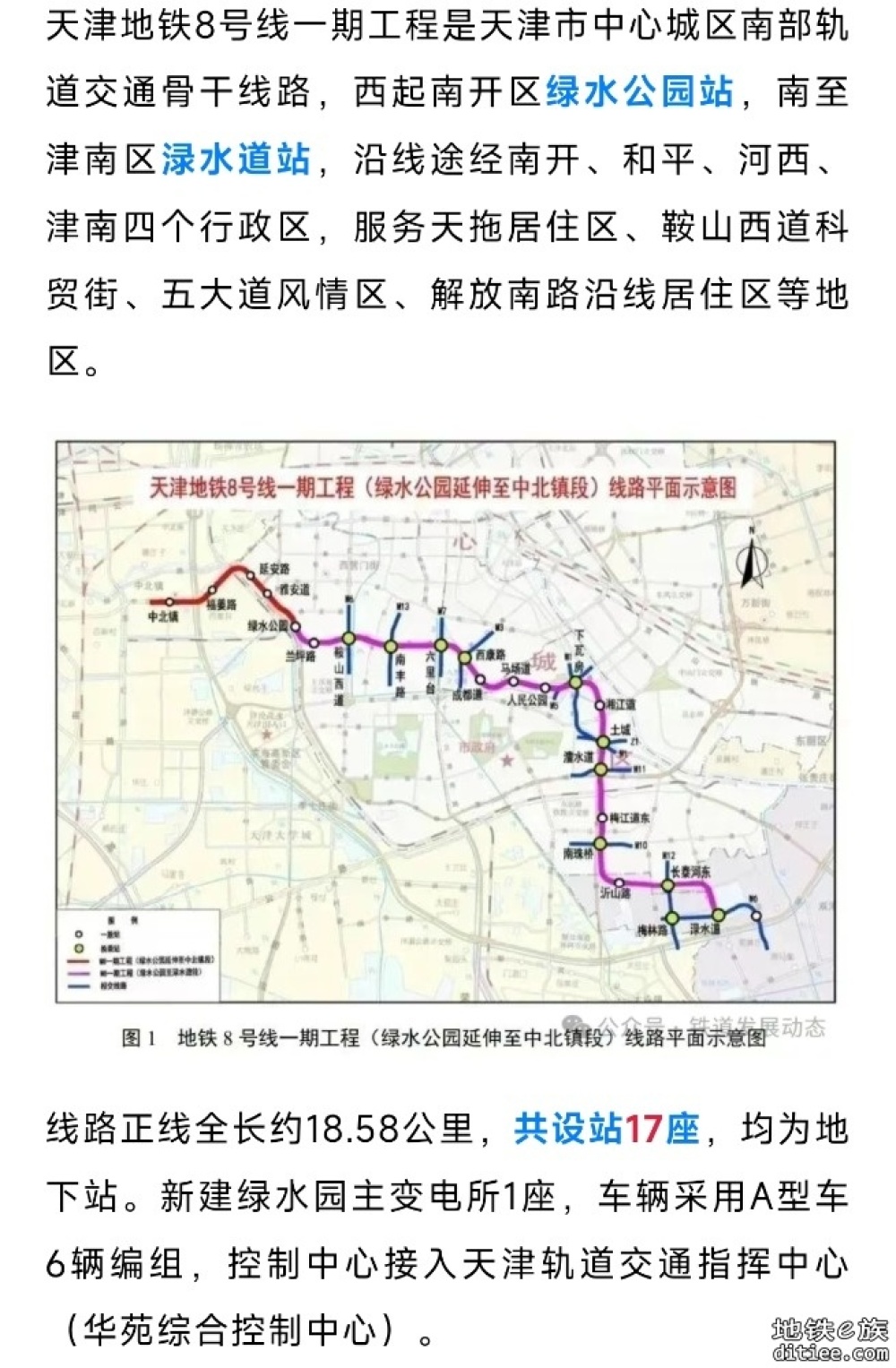 天津地铁4号线、7号线、8号线、11号线，最新进展