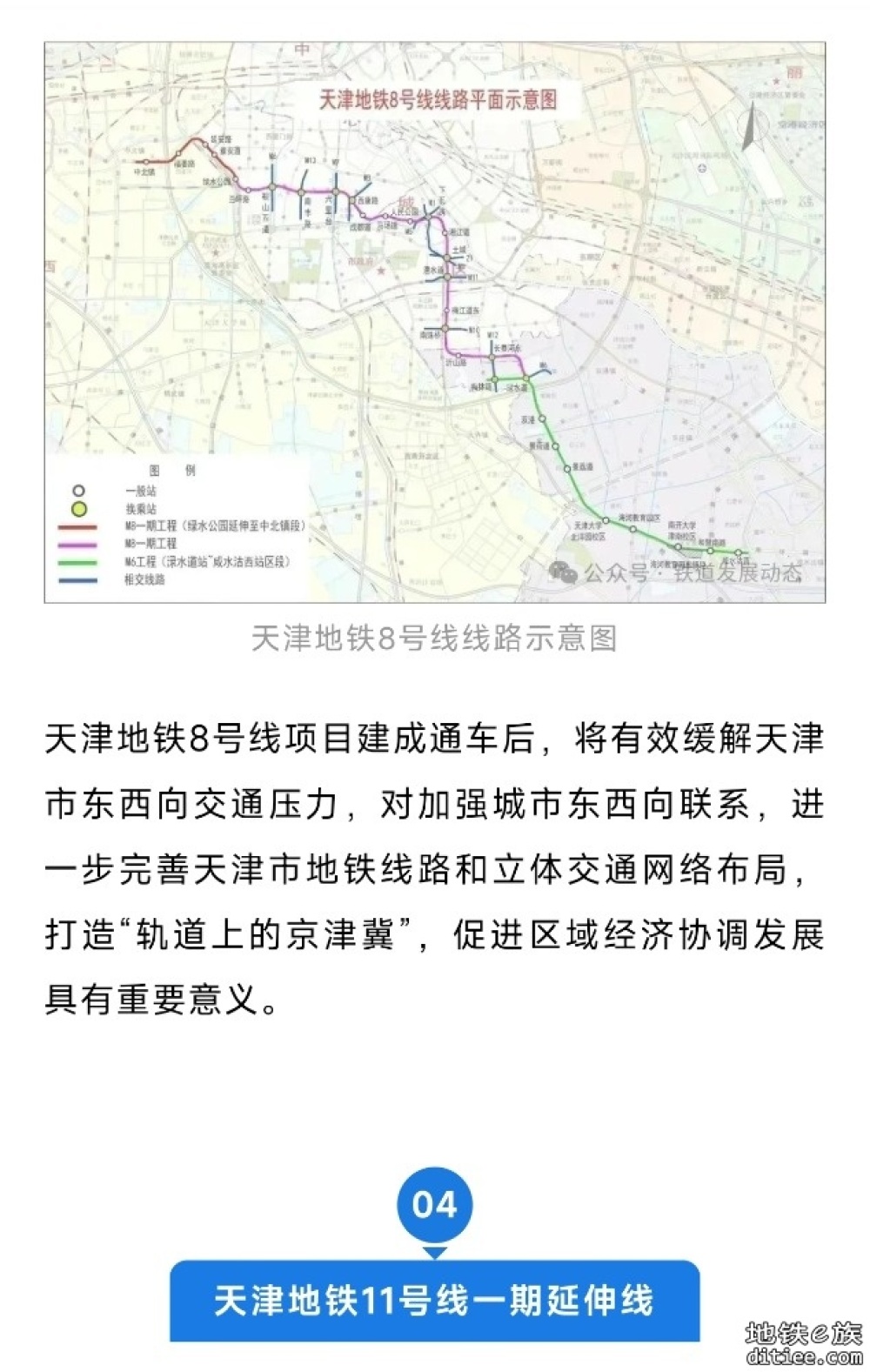 天津地铁4号线、7号线、8号线、11号线，最新进展