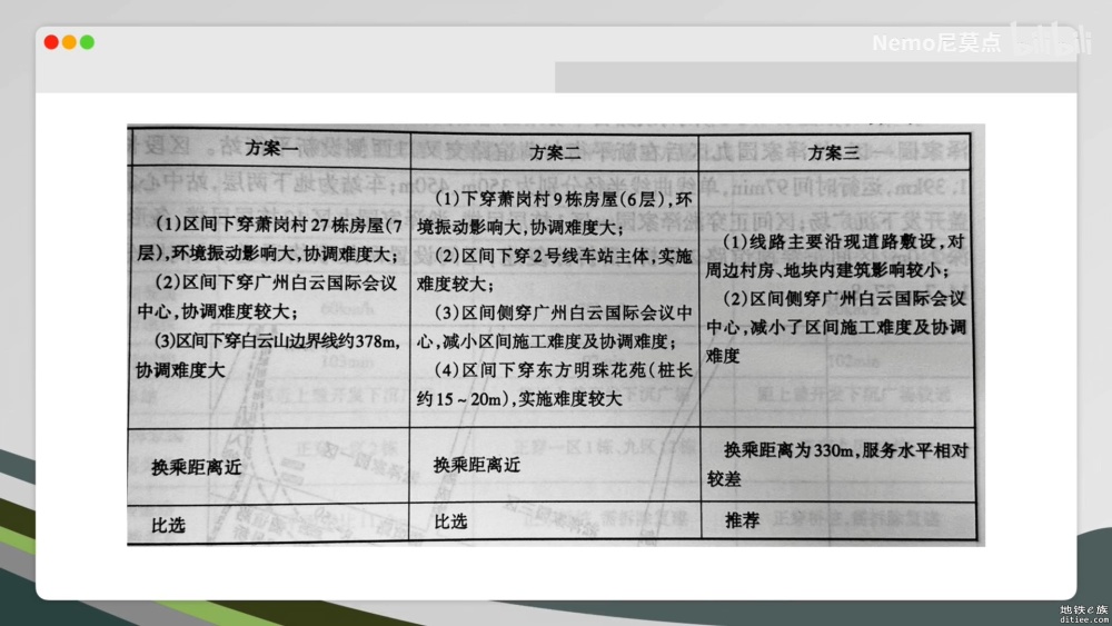 白云文化广场站换乘通道过长设计不合理