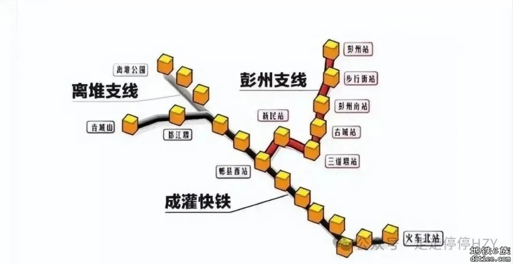 成都成彭快铁的几个“高铁站”，建成即被废弃