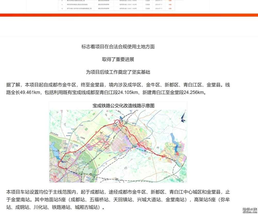 宝成铁路站点