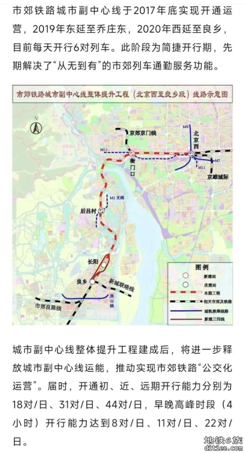 北京市郊铁路城市副中心线，迎多个新进展