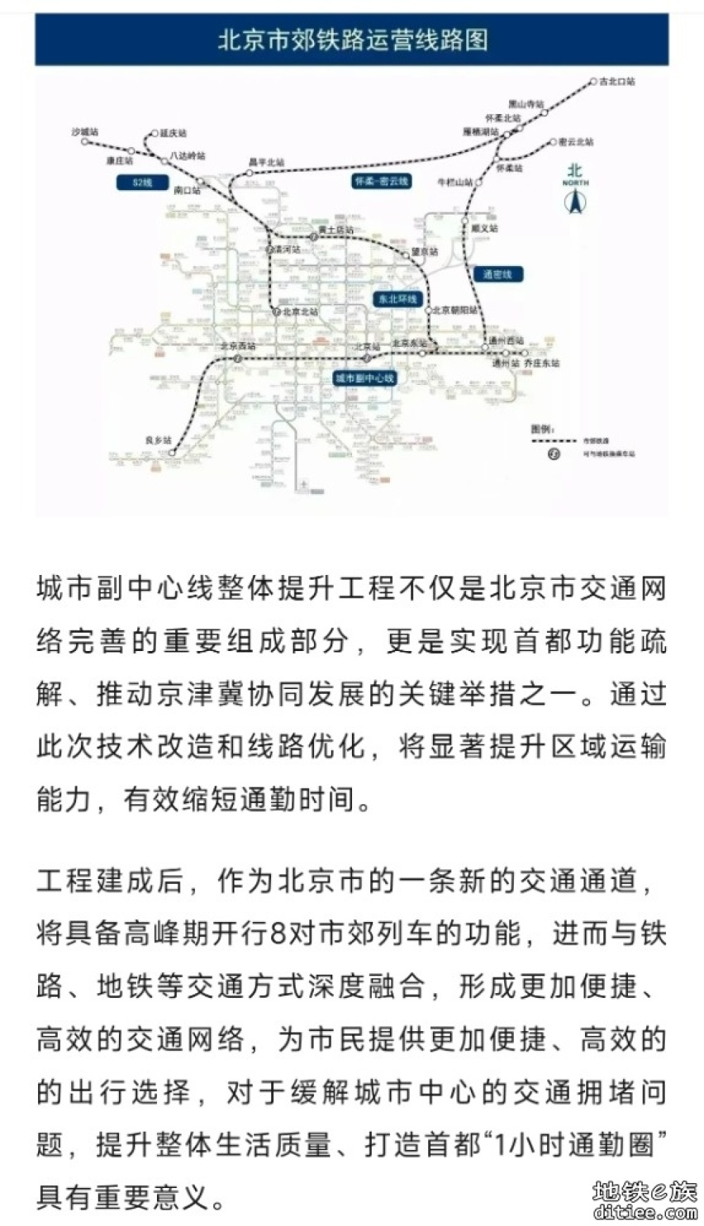 北京市郊铁路城市副中心线，迎多个新进展
