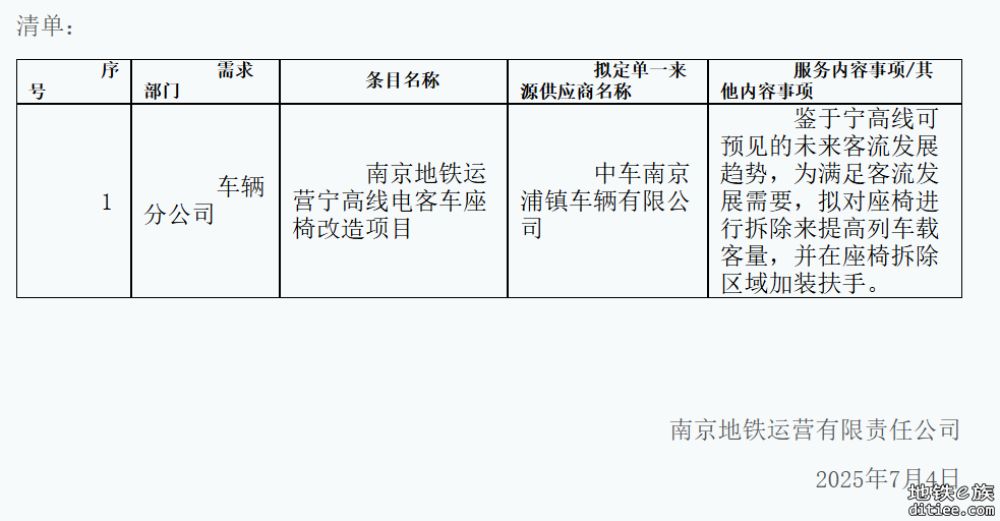 南京地铁运营宁高线电客车座椅改造项目
