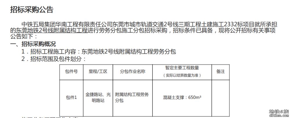 光明路站即将开始附属结构施工