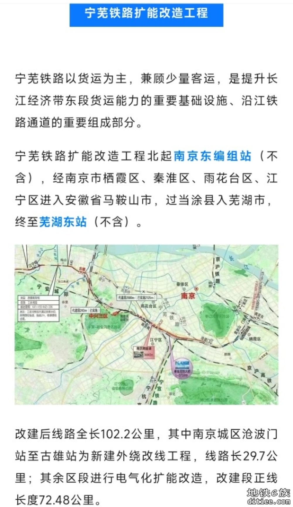 成功下穿！这条铁路改造，迎重大突破