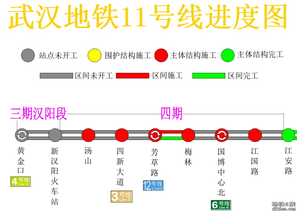 武汉地铁线路建设情况2025