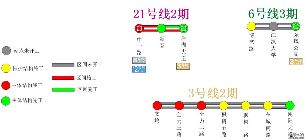 武汉地铁线路建设情况2025