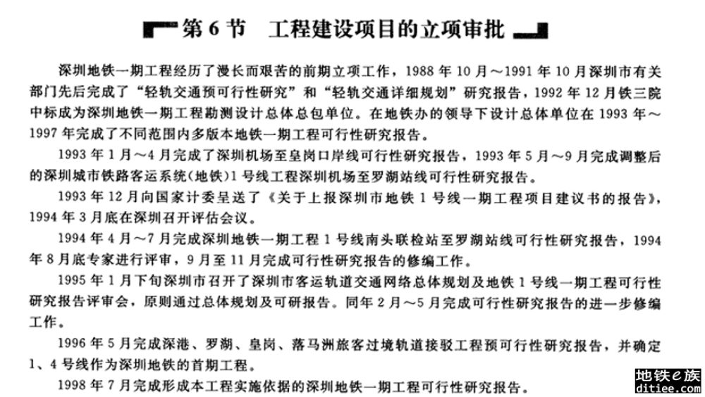 考古：深圳最最最最早轨道交通设想，深南大道预留轻轨