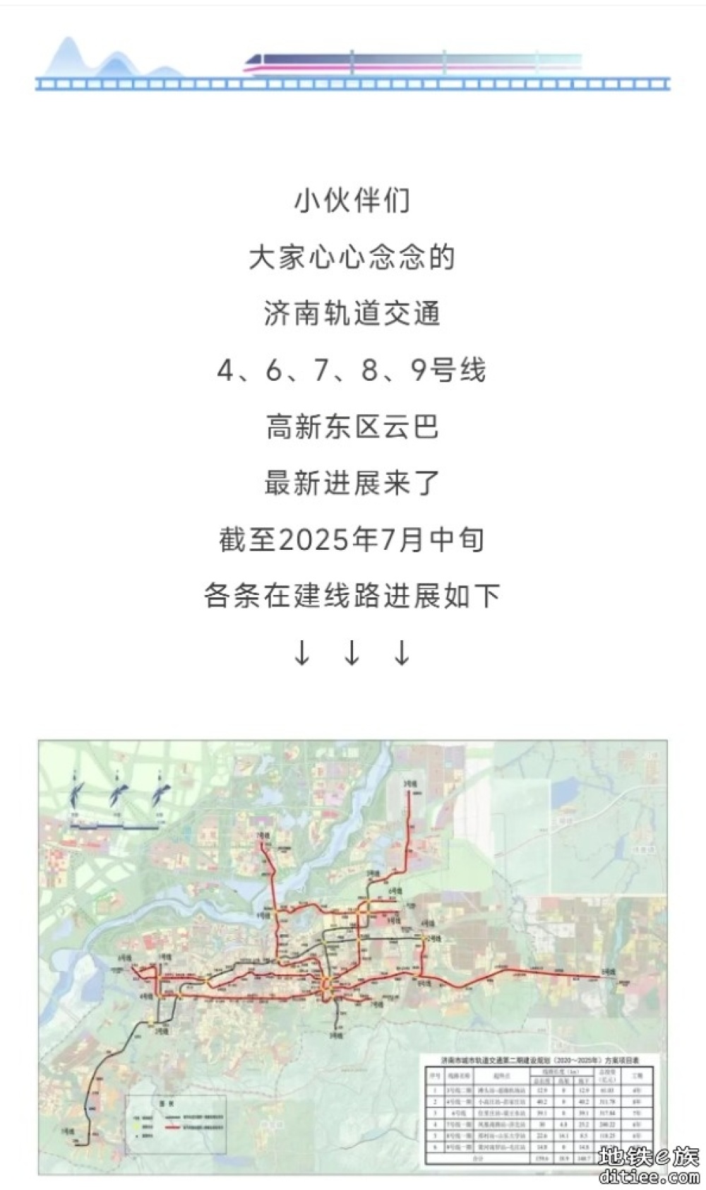 济南地铁4、6、7、8、9号线、高新东区云巴，最新进展