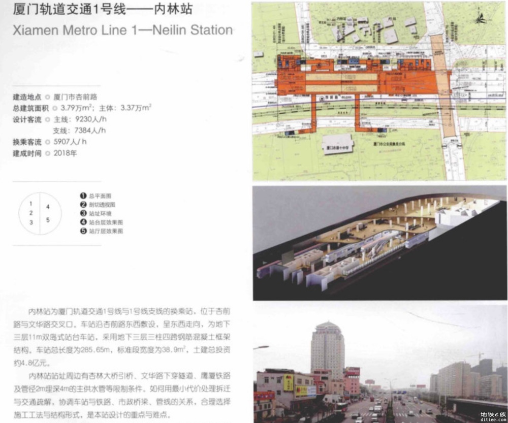 翻到原规划的1号线内林站